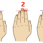 What Your Ring Finger Length Reveals About You?