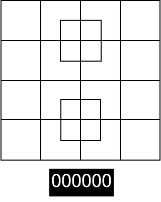 Squares number