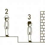 Can You Solve The Prisoner Hat Puzzle? Only A Few Can!